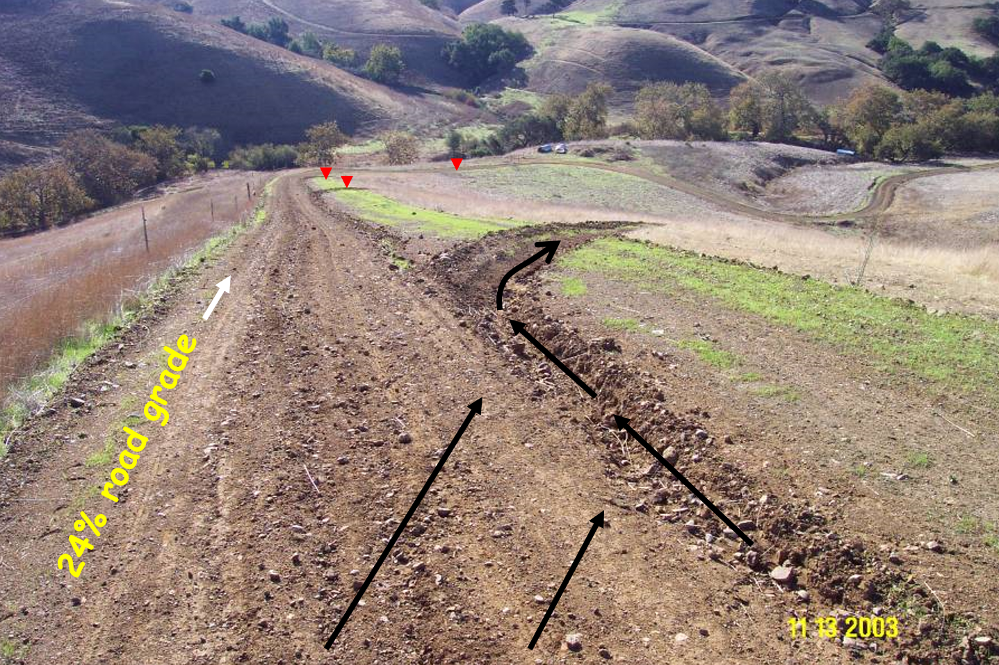 A dirt road with a 24% grade in a field has a ditch leading water off the road surface.